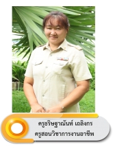 นางสาวธริษฐาณันท์	 เถกิงกร